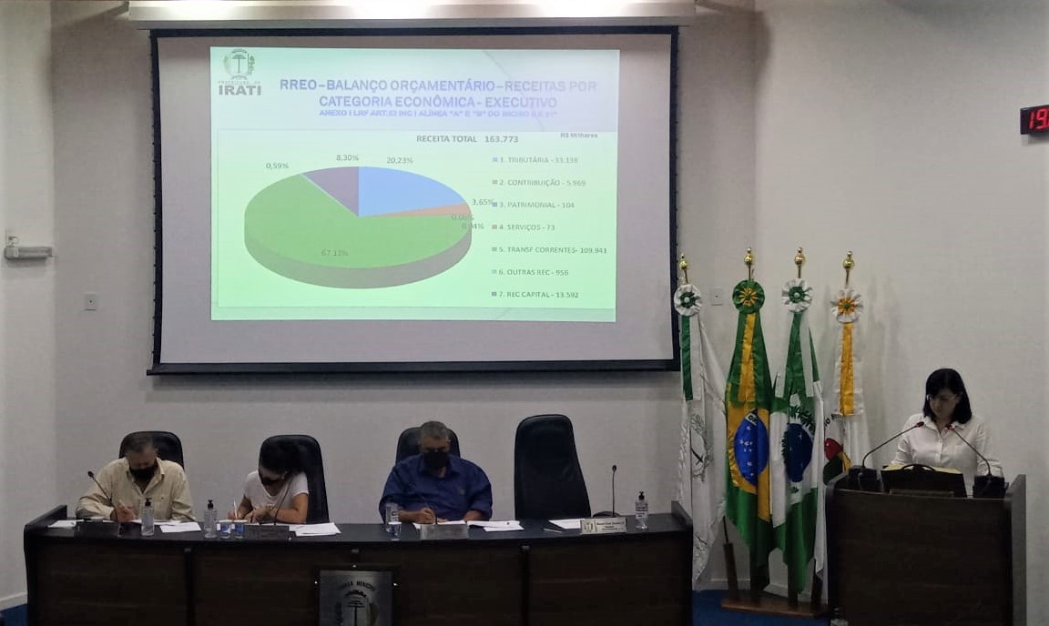 Vereadores acompanham prestação de contas da Prefeitura